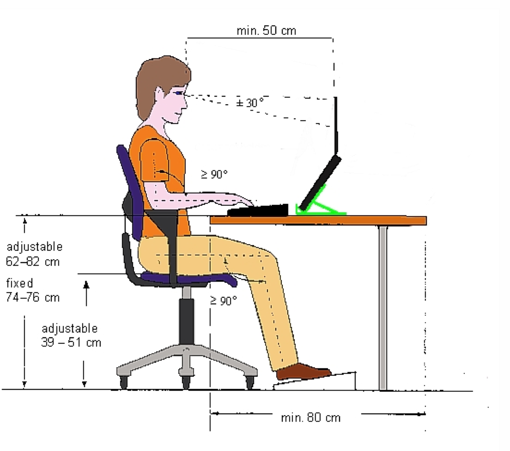 Reageer Hoeveelheid van niets Waar moet een bureaustoel aan voldoen? | Lamers Zorg & Arbeid